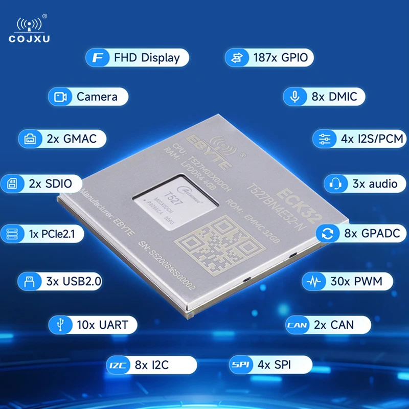 T527 Cortex-A55 COJXU ECK32 ECB32 serie multinúcleo heterogénico HDMI MIPI Dual Gigabit Ethernet grado Industrial - imagen 2