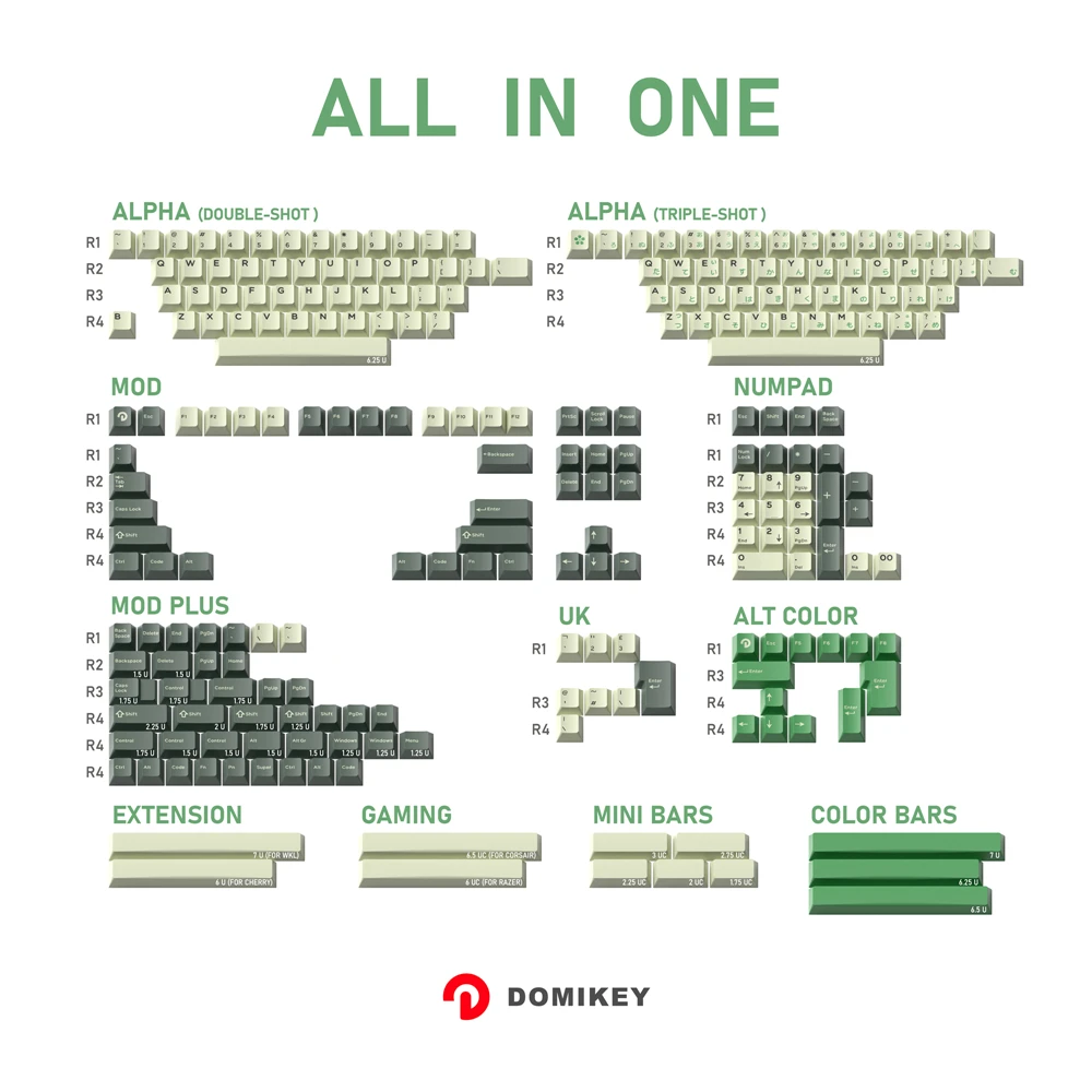 Domikey-Tapa de teclado doubleshot abs para teclado mx poker 87 104, xd64, xd68, BM60, BM65, BM68, BM80 - imagen 3