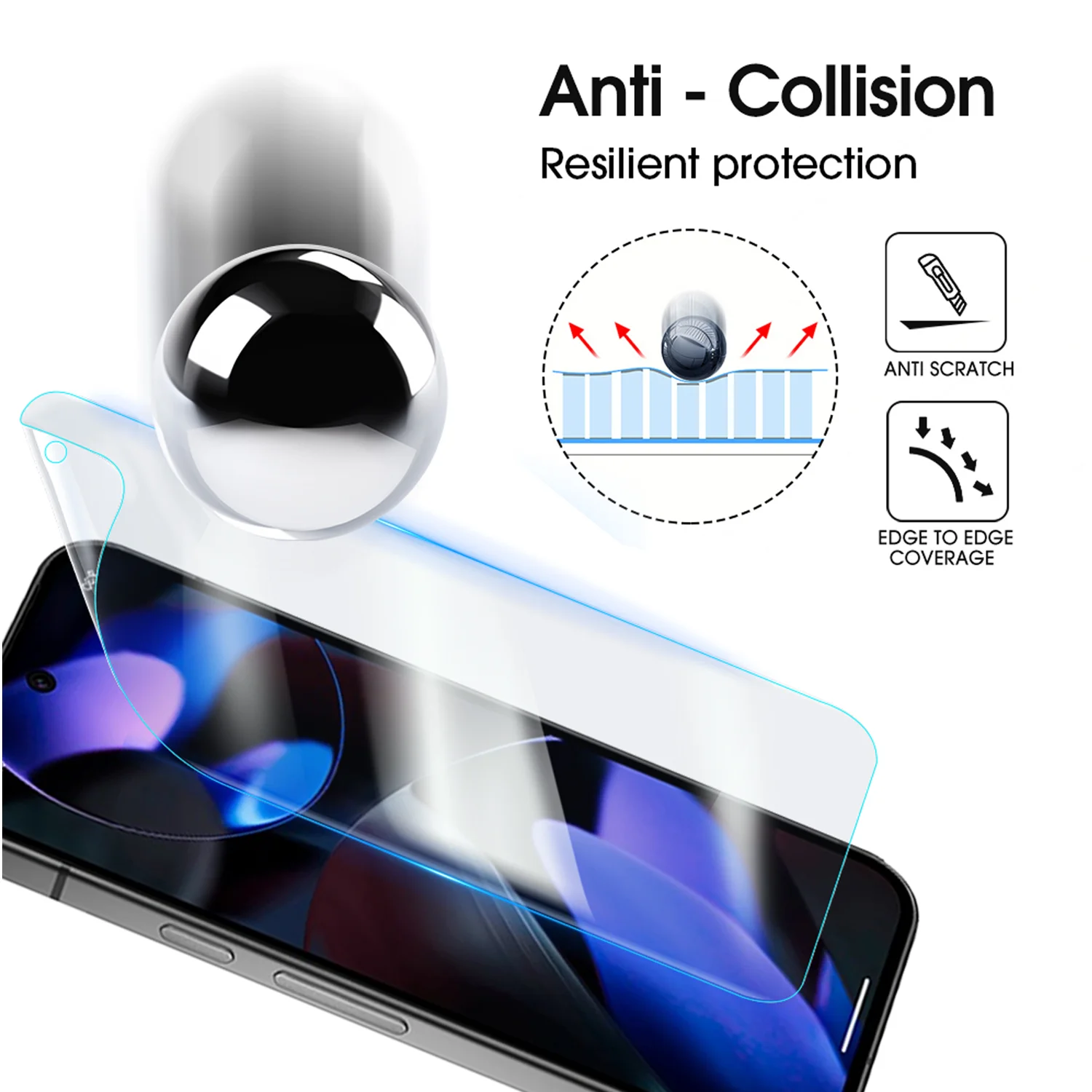 Películas de hidrogel de TPU suave y transparente HD para Google Pixel 10/10 Pro/10Pro XL, Protector de pantalla antiarañazos de cobertura completa para Pixel10, 1-5 uds. - imagen 2