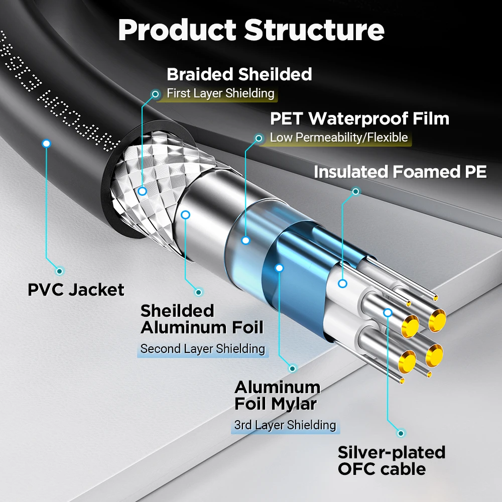AMPCOM 400G PAM4 QSFP-DD a 2x 200G QSFP56 Cable de conexión de cobre Twinax de conexión directa pasiva, DAC 400G a 2x200G para Cisco, etc. - imagen 5