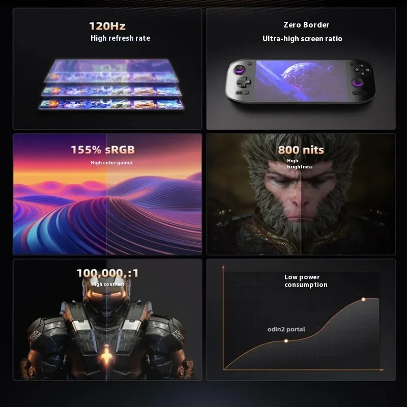 Consola de juegos portátil AYN Odin 2 Portal de código abierto, consola de juegos con pantalla de 7 pulgadas y 120HZ, 8000mAh, 8Gen2, reproductor de videojuegos Retro, regalos - imagen 4