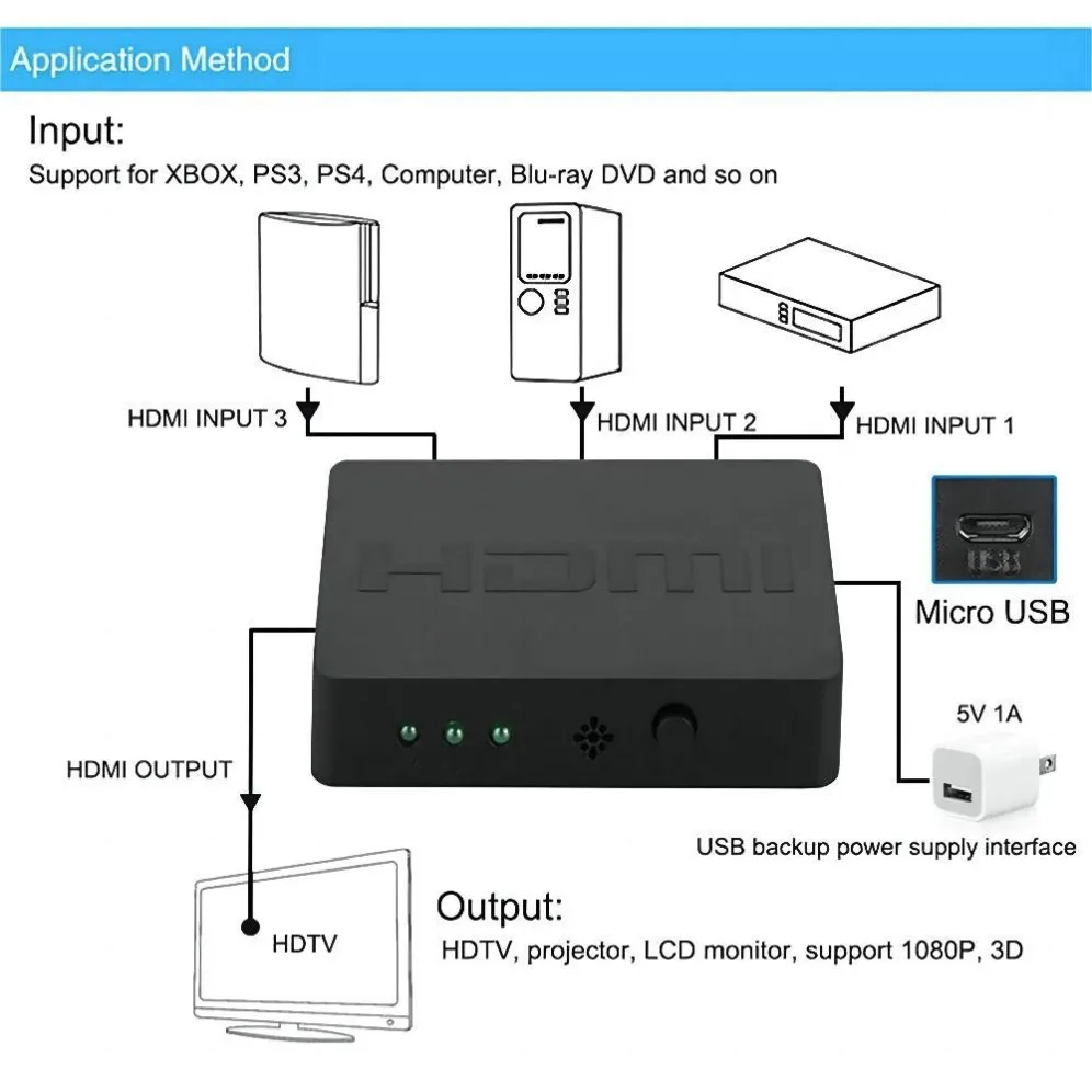 GRWIBEOU-conmutador Compatible con HDMI, 3 puertos, 3 entradas, 1 salida, 1080P, divisor de vídeo HDMI, adaptador Hub para Xbox, DVD, HDTV, PC, portátil y TV - imagen 3