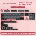 Pink 139keys RU