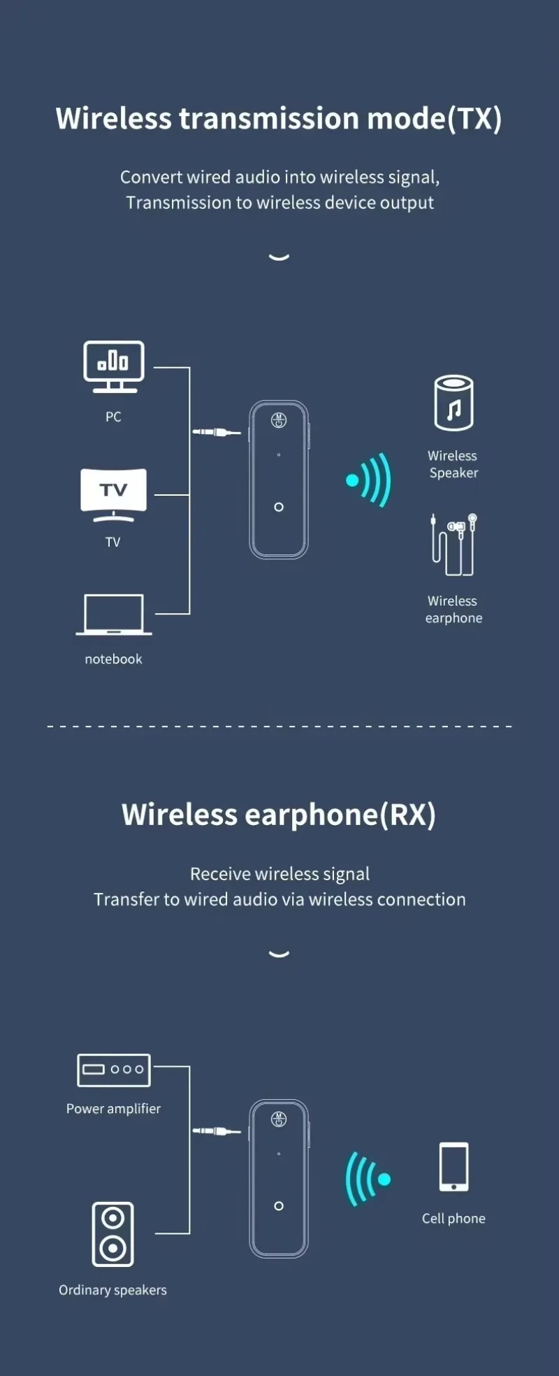 VIKEFON Bluetooth 5,0 receptor transmisor llamada 3,5mm AUX Jack USB Dongle estéreo música adaptador de Audio inalámbrico para TV PC Kit de coche - imagen 2