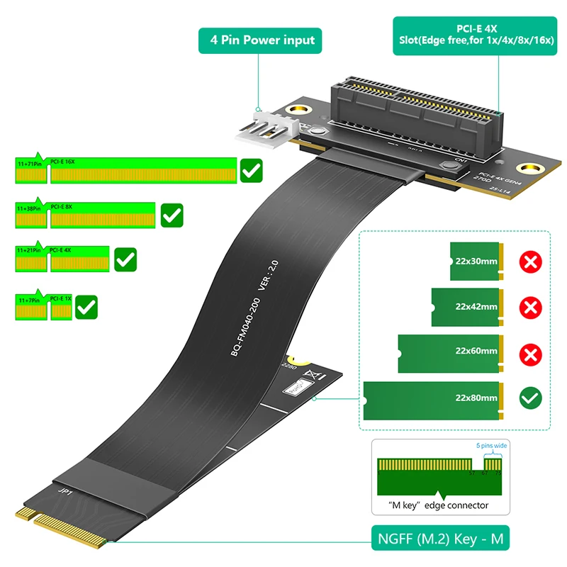 Nuevo Cable elevador PCIE 4,0 X4 PCI Express 4,0 X4 90 grados a M.2 NVME Cable de extensión PCI-E GEN4 20CM extensor de fuente de alimentación de 4 pines - imagen 2