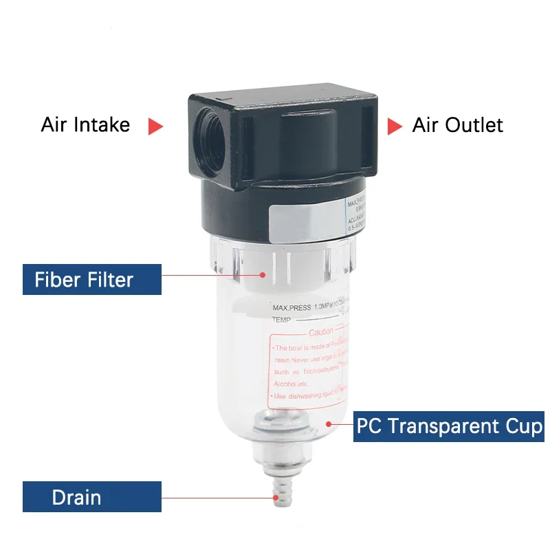 AF2000 1/4" componente neumático del filtro del tratamiento de la fuente de aire - imagen 2