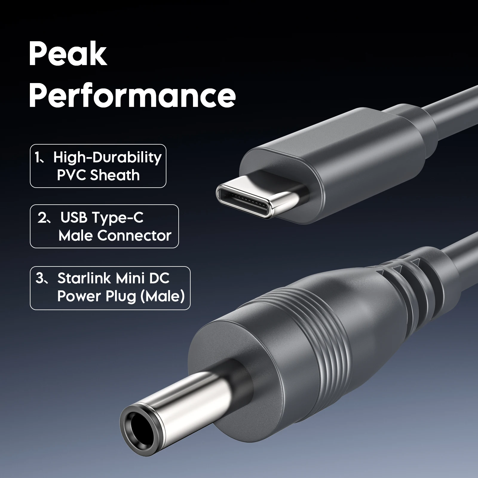 EDUP SK0145 Cable de alimentación USB-C a CC para enrutador Starlink Mini Compatible con 9V PD y 18W + bancos de energía estables y seguros - imagen 2