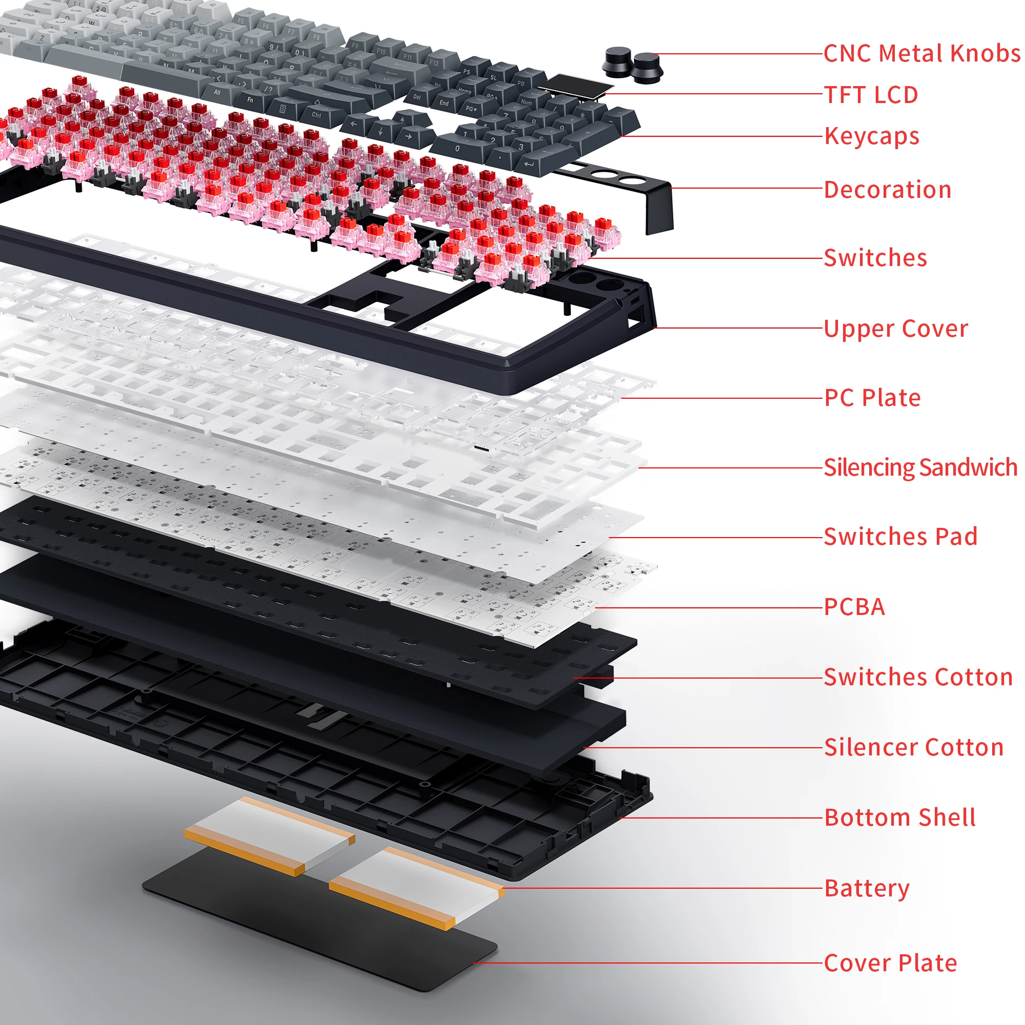 SKYLOONG-Teclado mecánico inalámbrico GK104 Lite, teclado árabe de 3 modos, tamaño completo, RGB, voltado sur, diseño ANSI, juegos de oficina - imagen 2