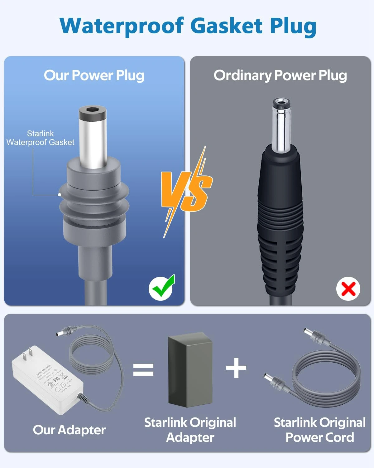Adaptador de fuente de alimentación para Mini Starlink, Cable de alimentación de 60W, cargador rápido para accesorios de plato Starlink Mini, 4,6 pies - imagen 4