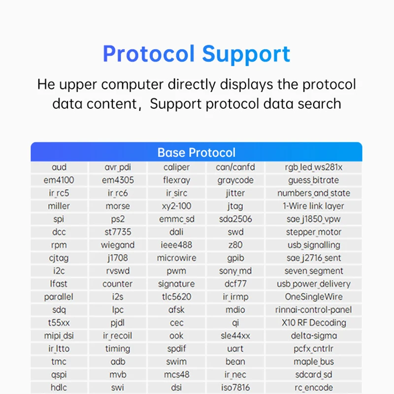 ALIENTEK-analizador lógico DL32, Software de decodificación de protocolo de depuración, frecuencia de muestreo máxima de 1G, 32 canales, herramientas analizador lógico USB3.0 - imagen 3