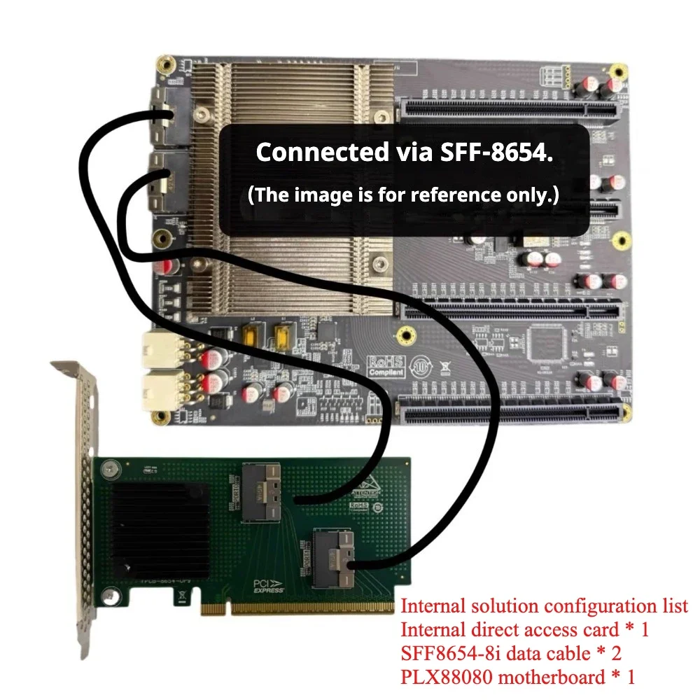 Tarjeta de expansión PLX88080 PCIe4.0, enchufe de placa GPU de cuatro tarjetas, doble ancho - imagen 5