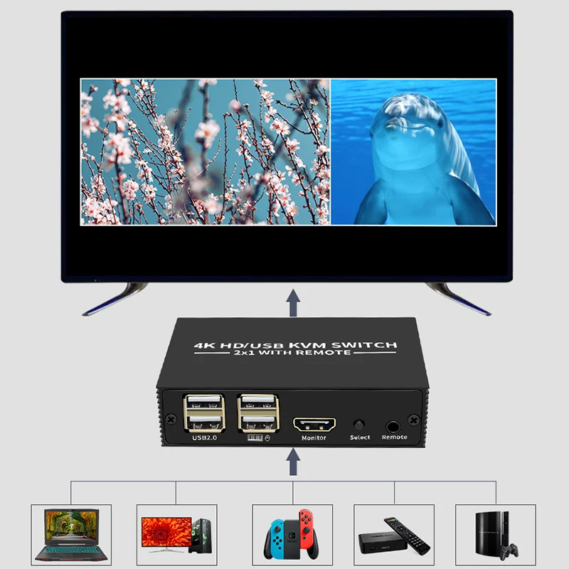 Conmutador KVM con interruptor HDMI Estación de acoplamiento USB2.0 HUB 4 dispositivos USB Teclado Ratón Impresora Compartir 2 computadoras - imagen 5