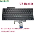US Backlight