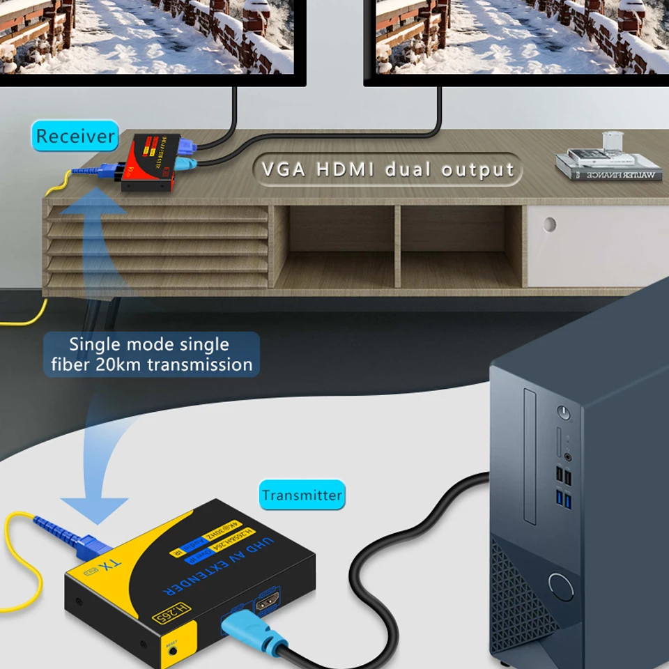 4K 30Hz 20Km HDMI fibra óptica USB KVM extensor transmisor de vídeo receptor sobre SC Cable de fibra extensor KVM para ratón teclado PC - imagen 4