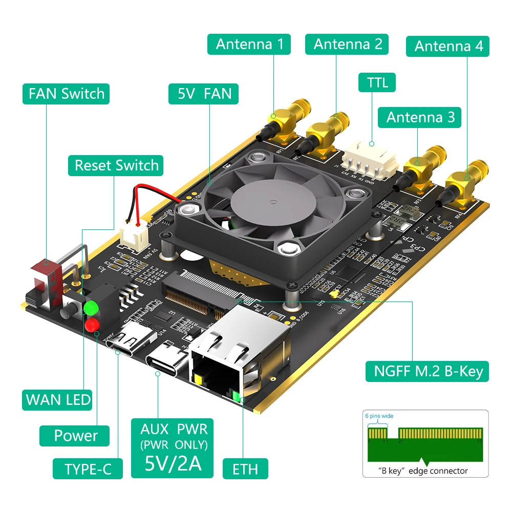 Adaptador NGFF(M.2) Módulo 4G/5G a USB 3.0 con puerto RJ45, controlador Realtek RTL8125BG - imagen 3