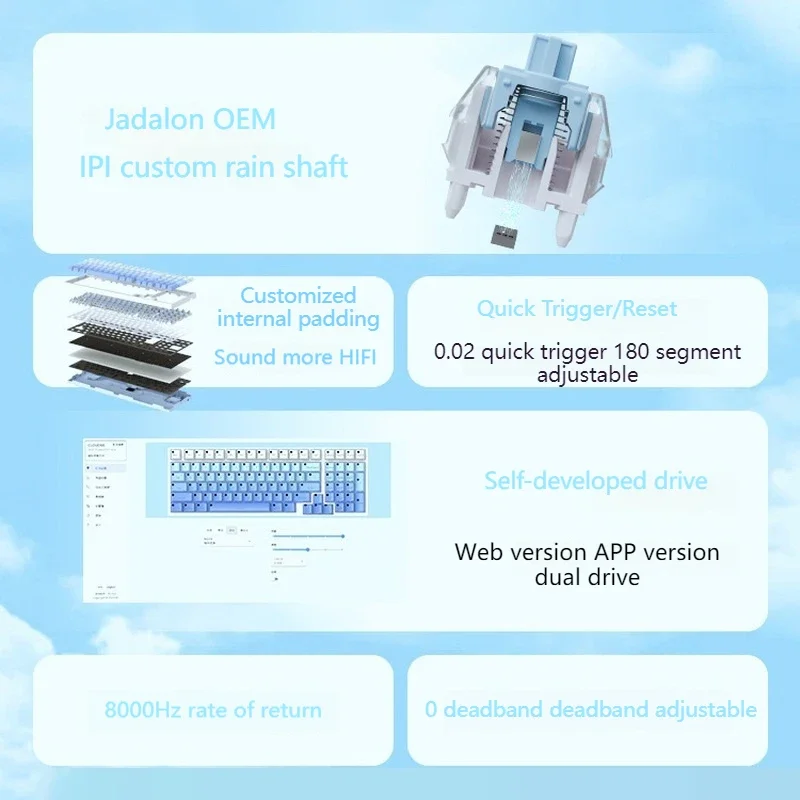 SUMREDA AC98 Teclado de eje magnético para juegos grabado lateral 0,01 mm Rt 0 zona muerta teclado de deportes electrónicos de baja latencia autodesclado - imagen 3