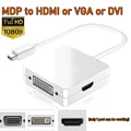 1080P HDMI VGA