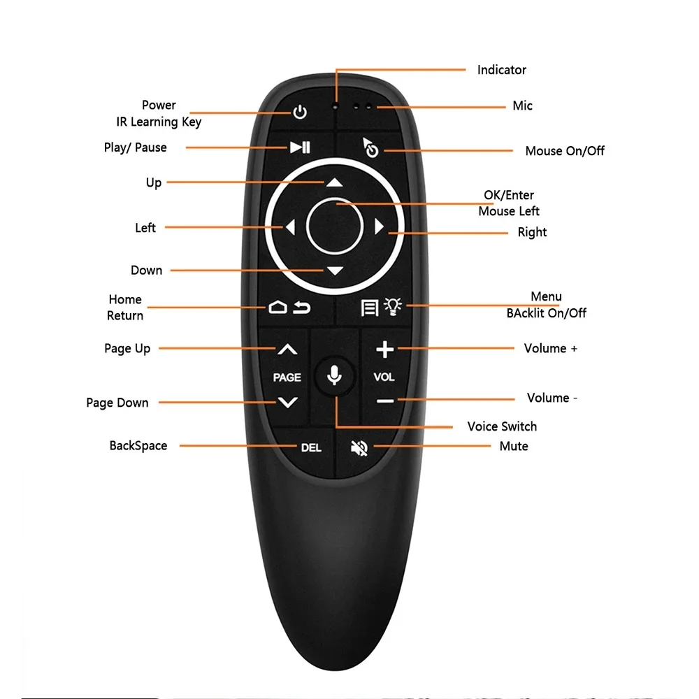 MRSVI G10S Pro Air Mouse Control remoto universal, retroiluminado inalámbrico 2,4G, aprendizaje IR, giroscopio, voz para Android TV Box, PC - imagen 3