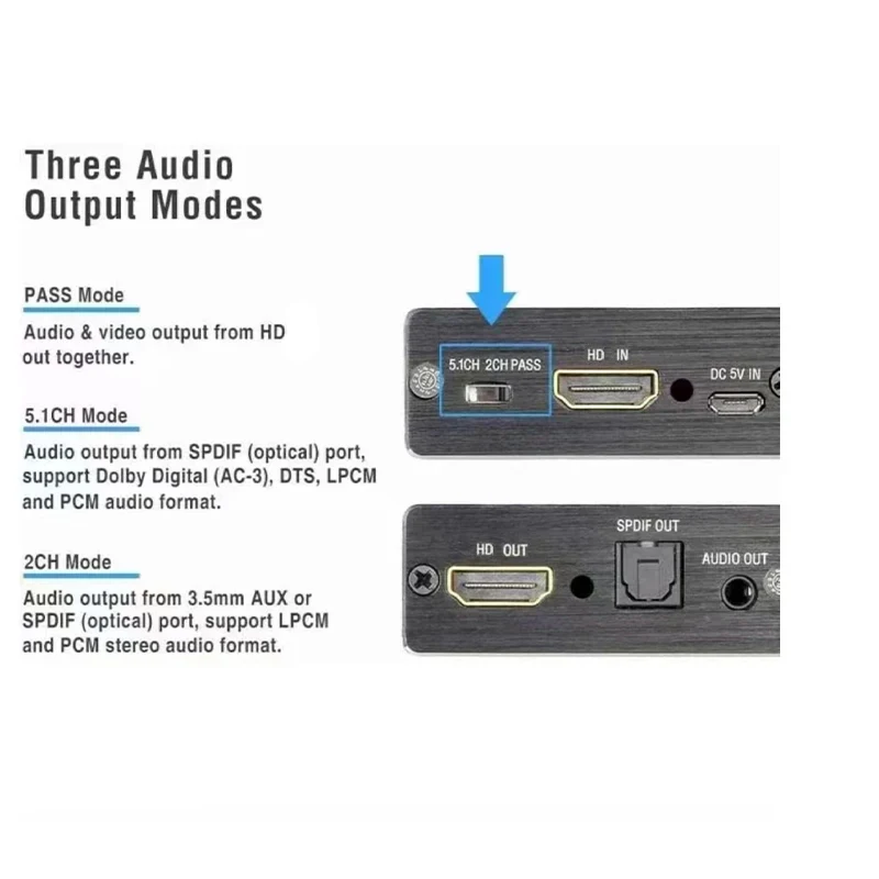 Conversor HDMI 4K a Jack 3,5mm – Salida SPDIF - imagen 3