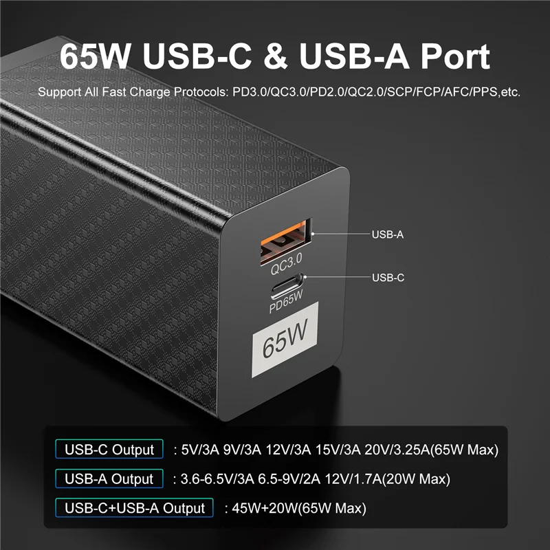 USLION-cargador rápido GaN tipo C PD de 65W, 20W, USB, QC 4,0, QC 3,0, para iPhone 13, 11 Pro, Xiaomi 12, Samsung, Etc. - imagen 4