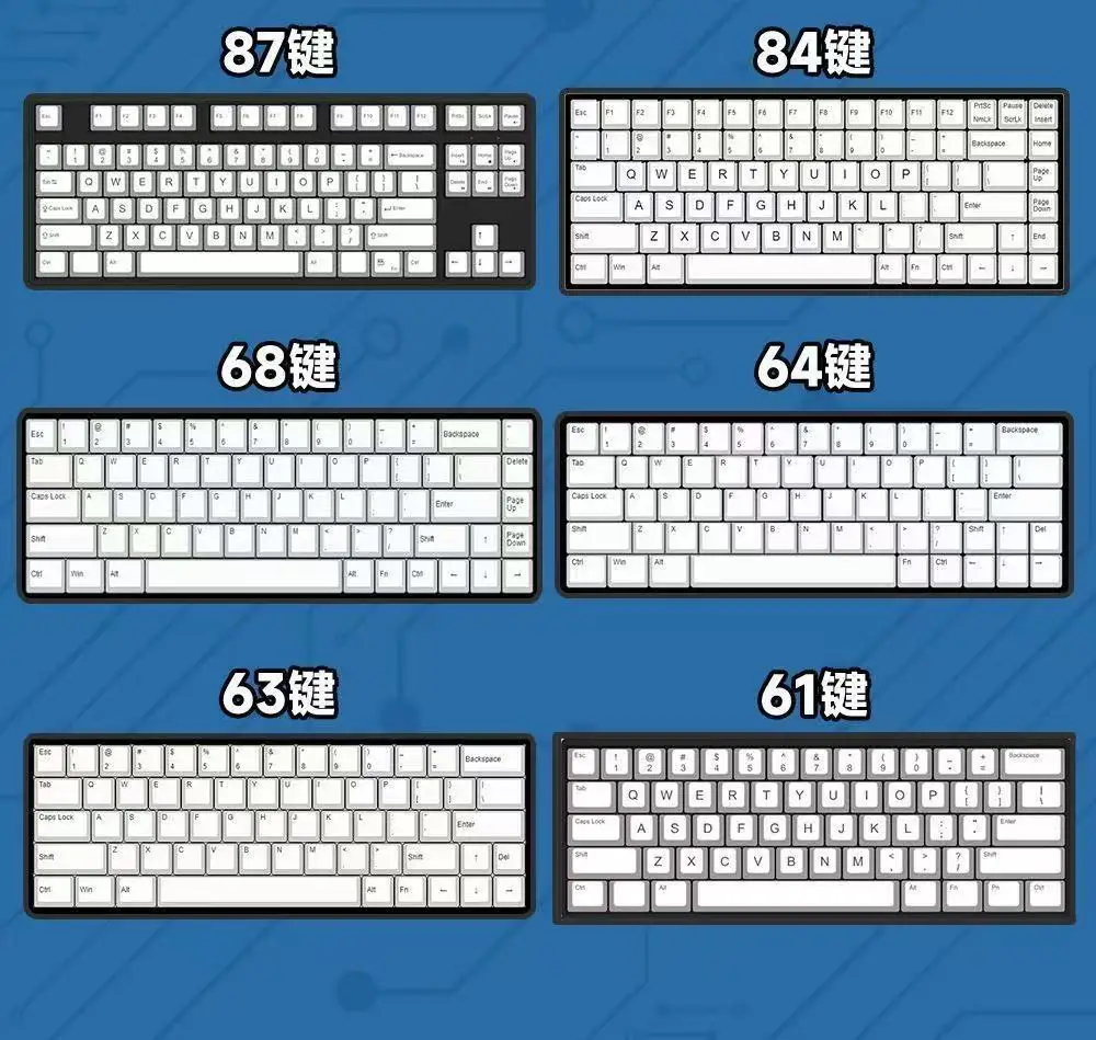 Teclas impresas lateralmente, 135 teclas, sublimación de tinte PBT, brillo a través de teclas personalizadas, perfil de cereza para teclado mecánico Mx Switch - imagen 2