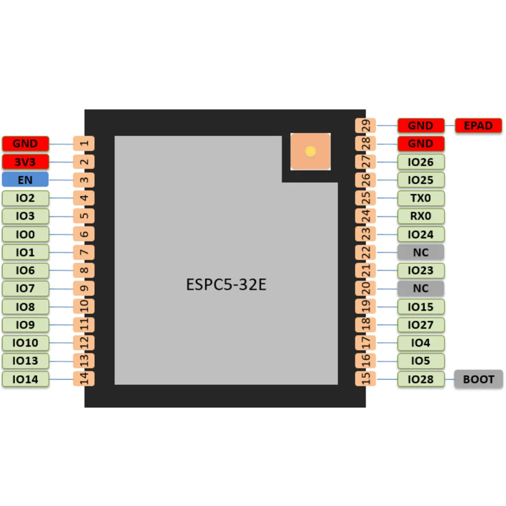 ESP32-C5-N4 ESP32C5 WiFi 6 Placa de desarrollo de doble banda 2,4G 5G compatible con módulo ESP32 para proyectos IoT - imagen 2