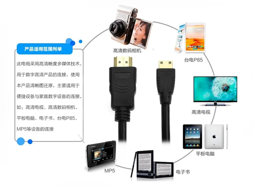 Mini hdtv compatible con cable hdmi 1m 1,5 m 2m 3m 5m macho a macho 4k 3d 1080p para tableta videocámara mp4 dvd mini cable hdmi - imagen 4