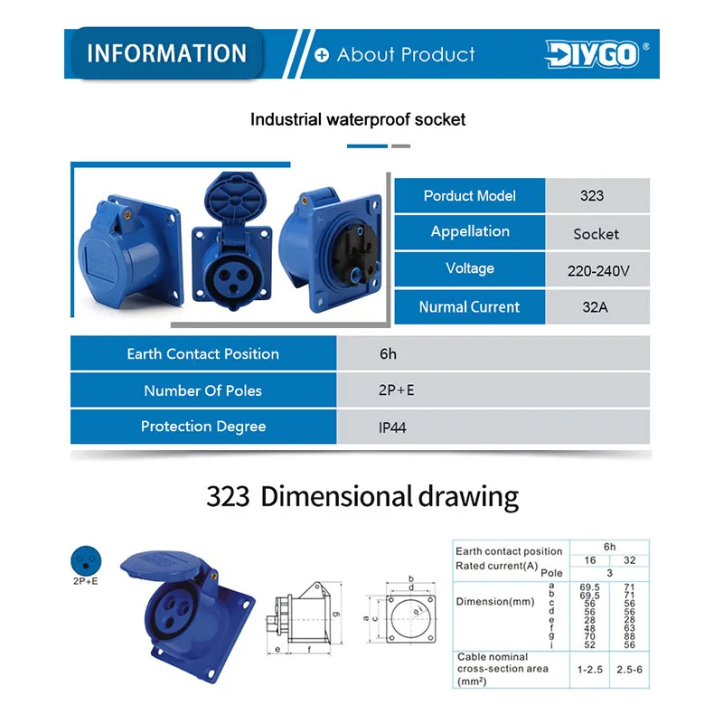 IP44 32A 3Pin 2P + E conector impermeable cable eléctrico de alimentación conexión enchufe Industrial macho hembra equipo eléctrico - imagen 3