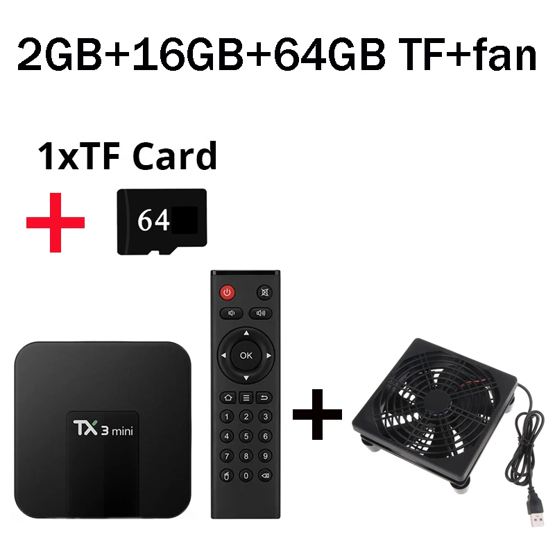 Tx3mini2GB64GBfan