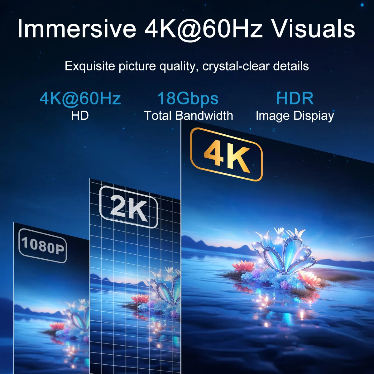 Cable MICROHDMI 2.0 - Cable HDMI flexible ultradelgado 4K@60 Hz con 360 ° Optimización curvada, OD3.2 de alta velocidad para dispositivos - imagen 3