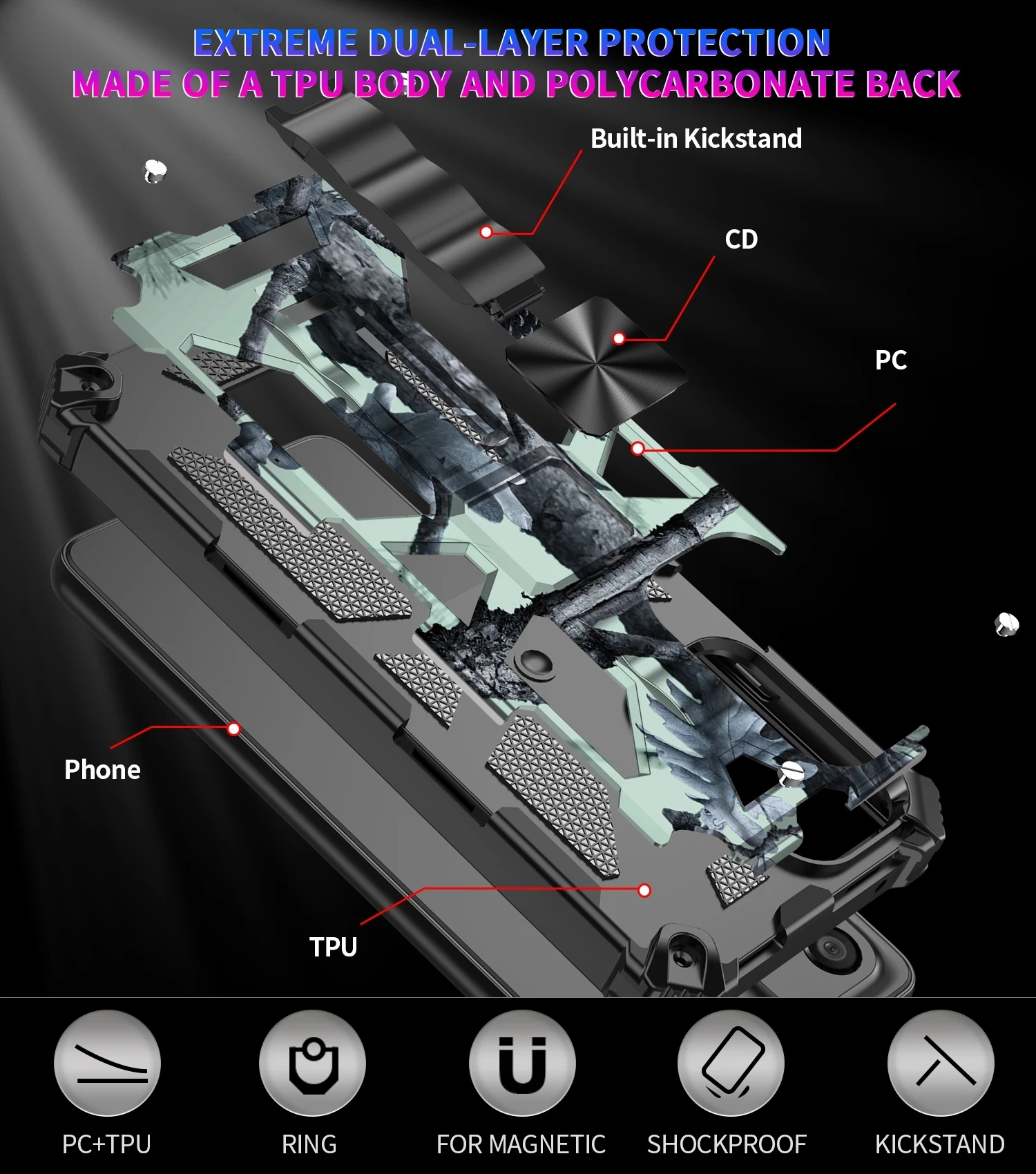 Para Samsung galaxy S21 S23FE S23 S24 Ultra A15 A25 A35 A55 A05 A04 funda con soporte incorporado de camuflaje de grado militar - imagen 3