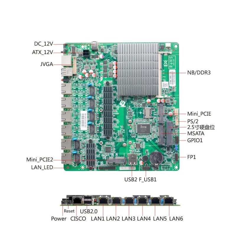 X86 6 LAN Soft Router J1900 Pfsense Firewall placa base para 1U Server Router Motherboard - imagen 2