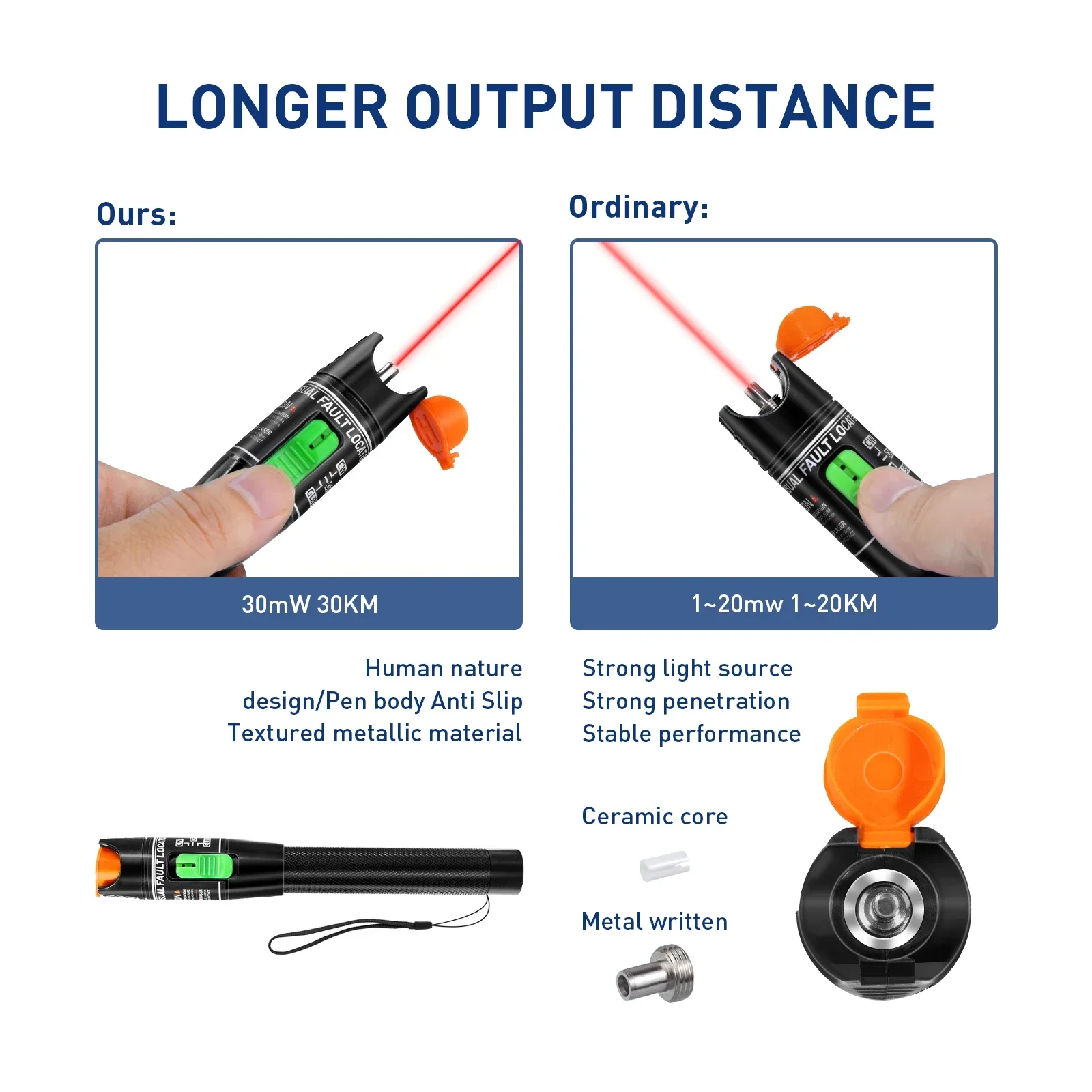 Natalink 5/30/60/100MW Localizador visual de fallos Herramienta de prueba de cables de fibra óptica VFL FC/SC/ST (adaptador LC y batería no incluida) - imagen 5