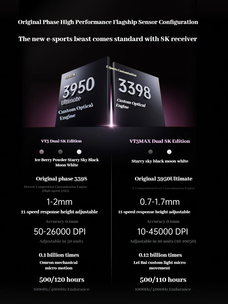 Ratón para juegos RAPOO VT3 MAX: ergonomía ligera inalámbrica de modo dual con sensor definitivo Paw3950 Frecuencia de orolling de 8K - imagen 5