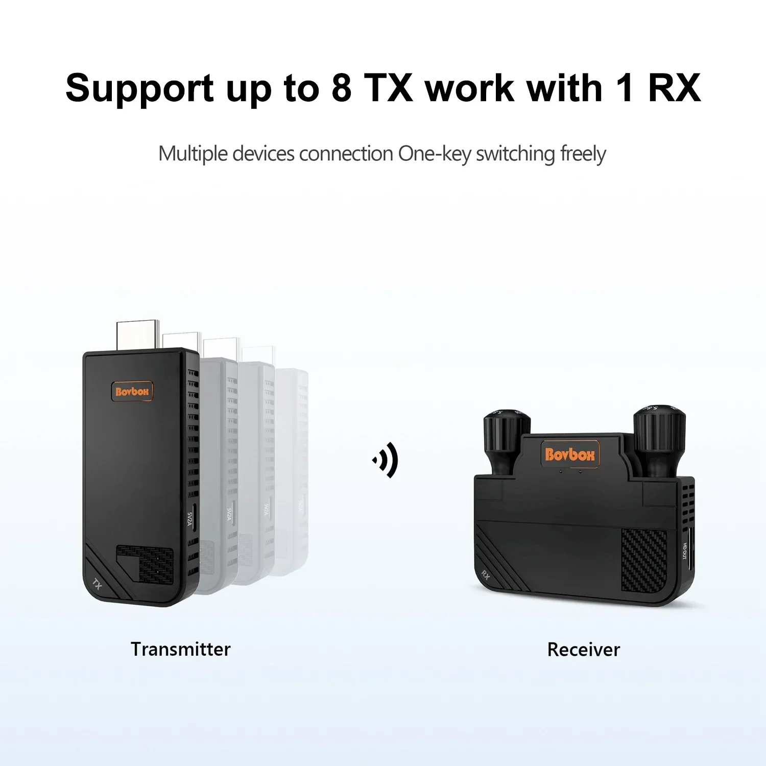 Transmisor receptor de vídeo WiFi inalámbrico de 100M extensor HDMI 2 3 4 TX 1 RX interruptor para TV Box PS4 cámara portátil PC a proyector de TV - imagen 5