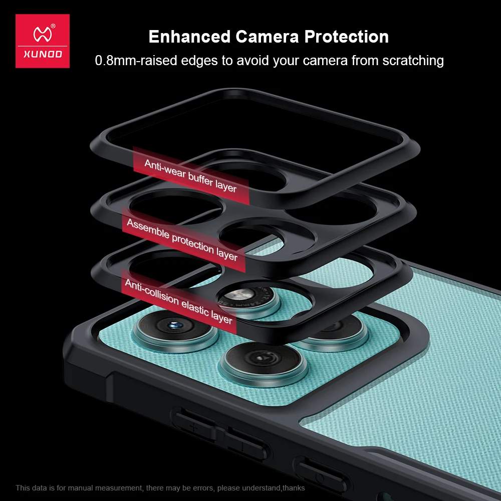 Para Motorola Edge 60 / edge 60s funda XUNDD Airbags a prueba de golpes transparente PC + TPU cubierta protectora trasera - imagen 4