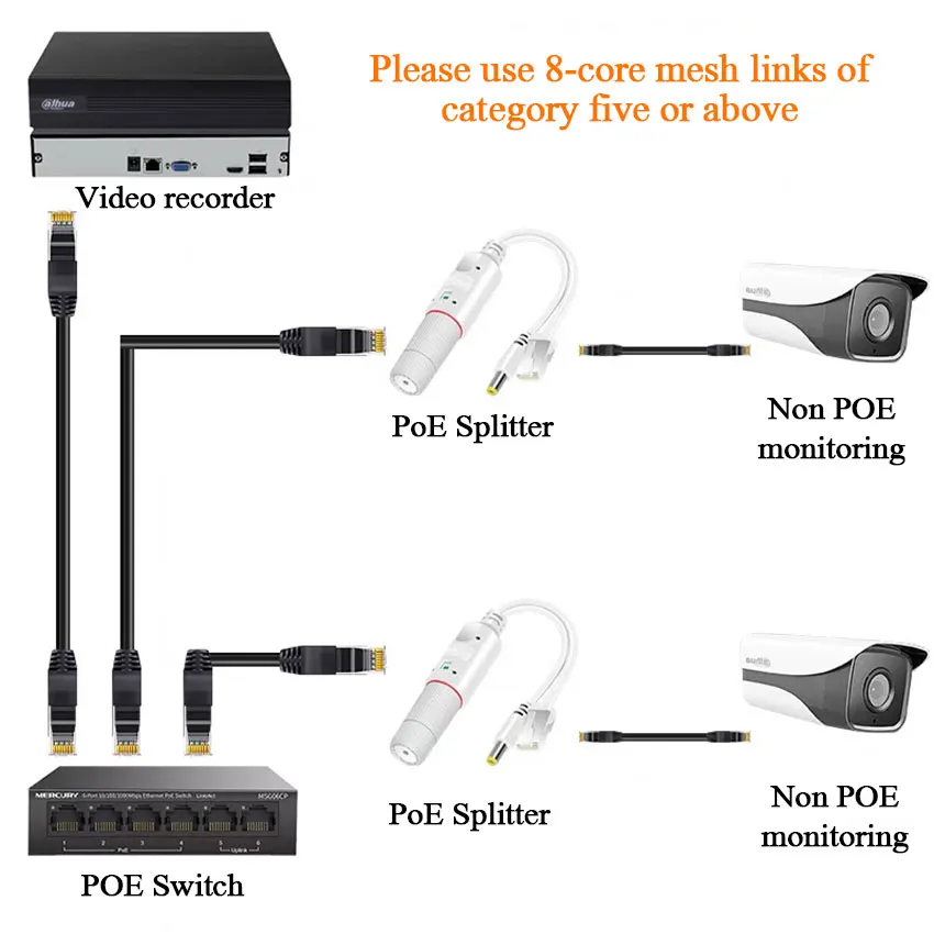 Divisor POE de 48V a 12V, adaptador de vídeo y corriente, módulo de fuente de alimentación, inyector, extensor para cámara IP, red AP - imagen 4