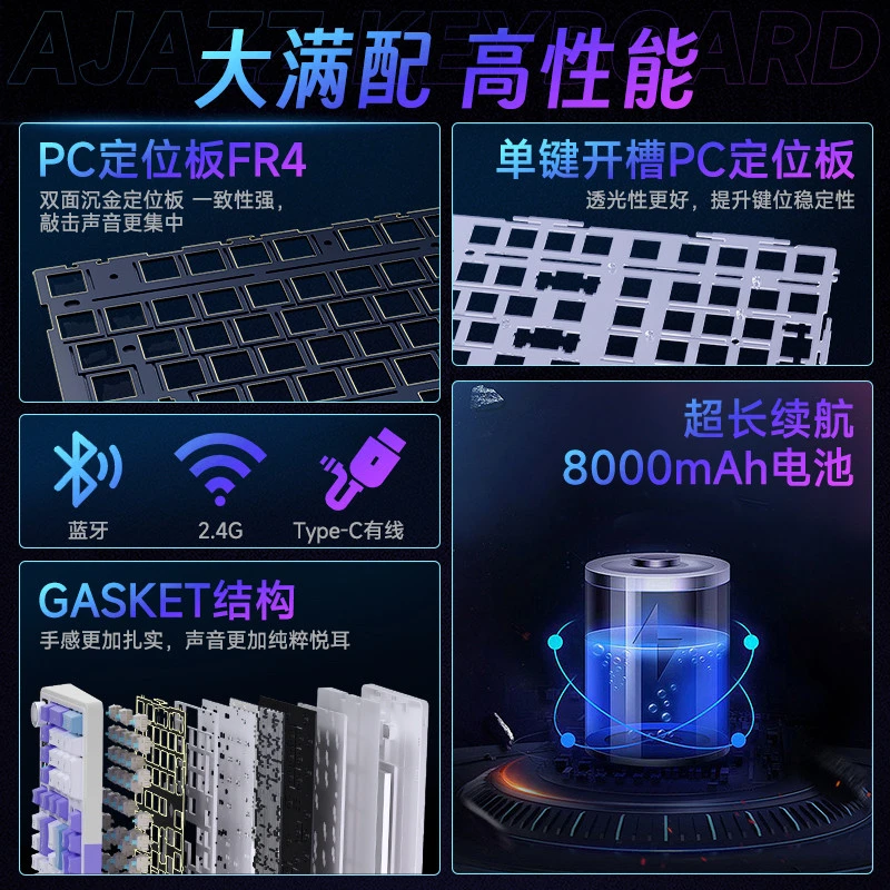 Teclado mecánico personalizado AK980, tercer examen simulado, tecla completa, enchufe caliente, pantalla TFT a Color de 1,14 pulgadas, perfil de juego de oficina - imagen 4