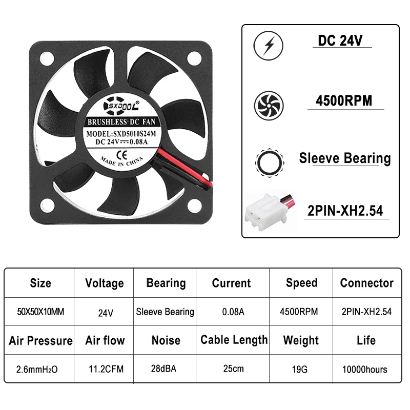 SXDOOL-ventilador de refrigeración personalizado OEM, disipador de calor, 2 piezas, 24V, 5cm, 5010 DC, 24V, 2 pines, 5CM, 50x50x10mm, 50mm - imagen 2