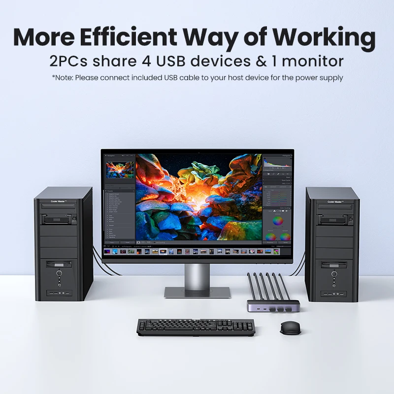 UGREEN-conmutador KVM 4K @ 60Hz HDMI, USB 3,0, 2 piezas, compartir 1 Monitor, impresora, teclado, ratón, compatible con 3D ,HDR Vision - imagen 2