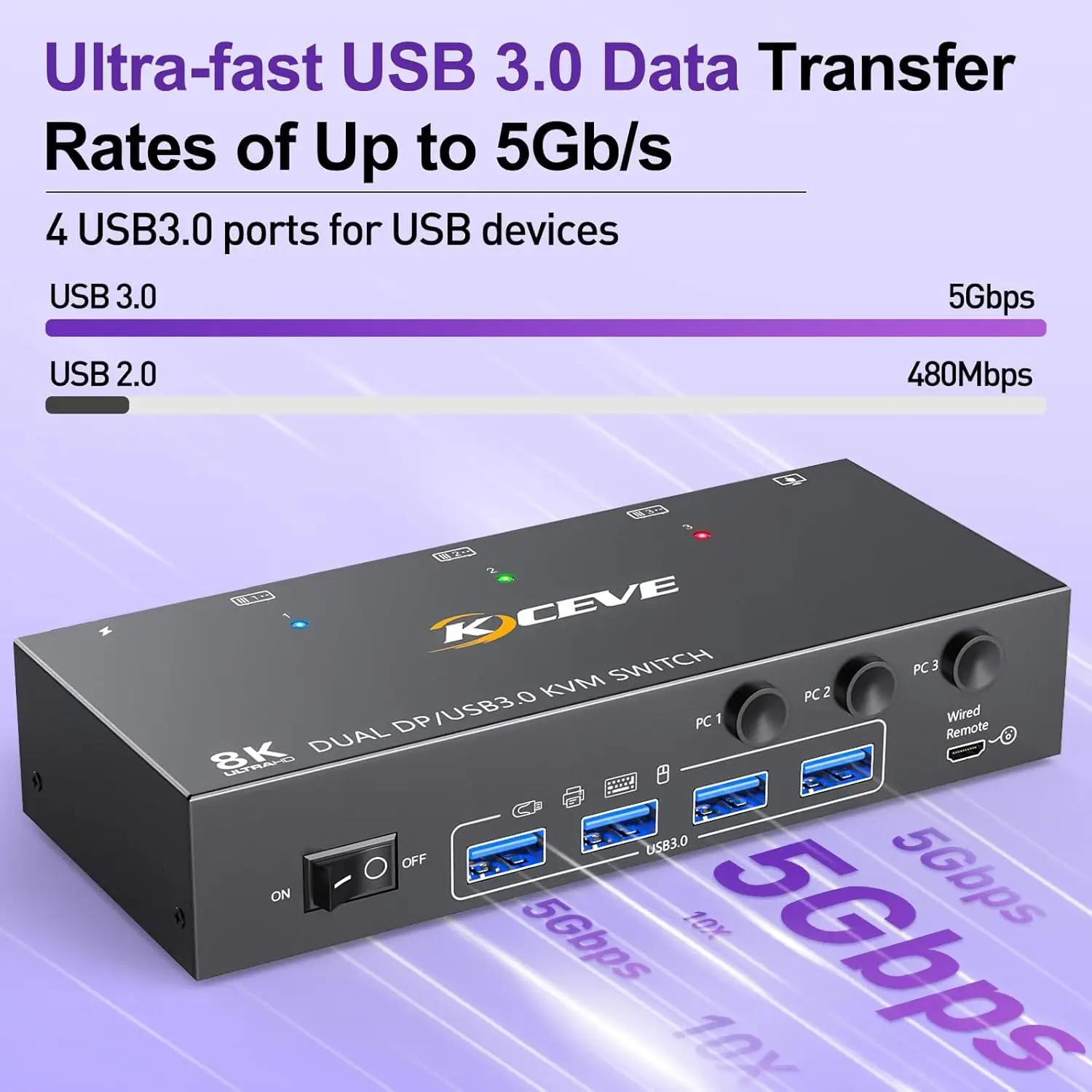 Conmutador KVM 8K 2 monitores 3 computadora, monitores duales KCEVE 4K USB 3,0 Displayport HDMI KVM Switcher para 3 PC Share teclado ratón - imagen 4