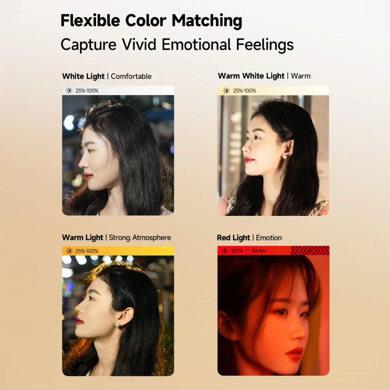 MARTVSEN R7 PRO 28W Luz de vídeo LED magnética Luz de relleno portátil Luz de cámara multifuncional con mango de luz de advertencia roja - imagen 3