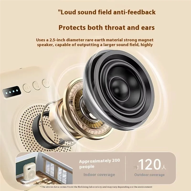 Amplificador de voz Superior para profesores S27 Bee altavoz sistema de voz portátil para presentaciones - imagen 5