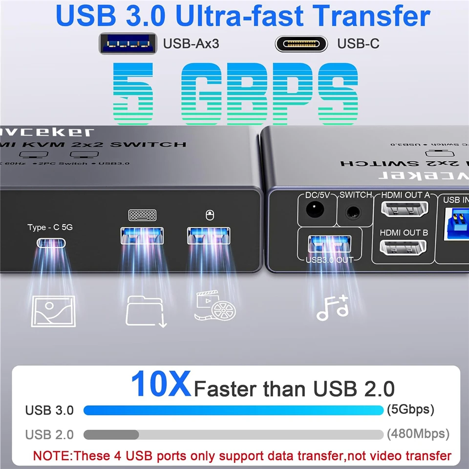 Navceker 4K 240Hz HDMI KVM Switch para 2 monitores 2 piezas 8K 60Hz USB C USB 3,0 Monitor compartido teclado ratón impresora con HDR 3D - imagen 5