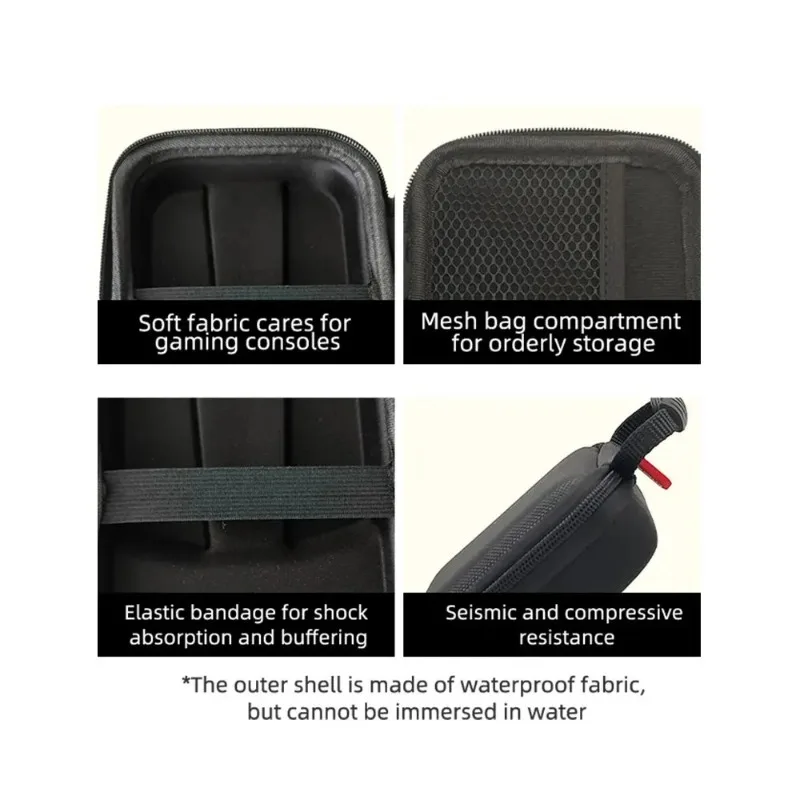 Bolsa organizadora portátil a prueba de golpes para consola de juegos, Estuche De Viaje, bolsa de transporte para accesorios de consola de juegos ANBERNIC RG406V - imagen 3