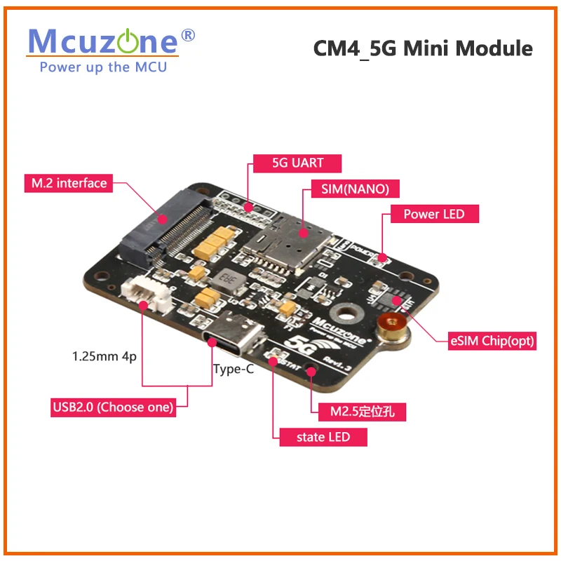 Mini placa CM4 5G, compatible con sistema operativo RPi, Ubuntu, Openwrt, FM160 RM500U RM520N RM530N, RPi 4B - imagen 2