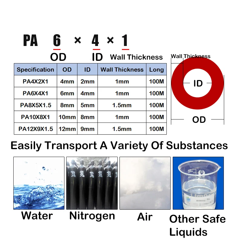 Tubo de nailon PA 4, 6, 8, 10, manguera neumática de 12mm, compresor alto, resistente a la temperatura, tubo de aceite duro de alta presión, resistente al desgaste - imagen 2