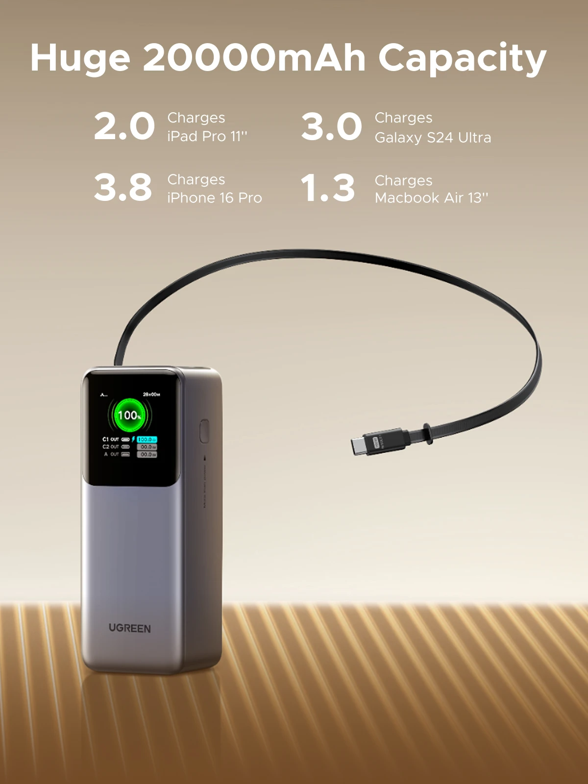 [Certificado KC]UGREEN 165W 20000mAh Power Bank portátil PD batería externa PowerBank para Macbook Pro 140W 100W carga rápida - imagen 5