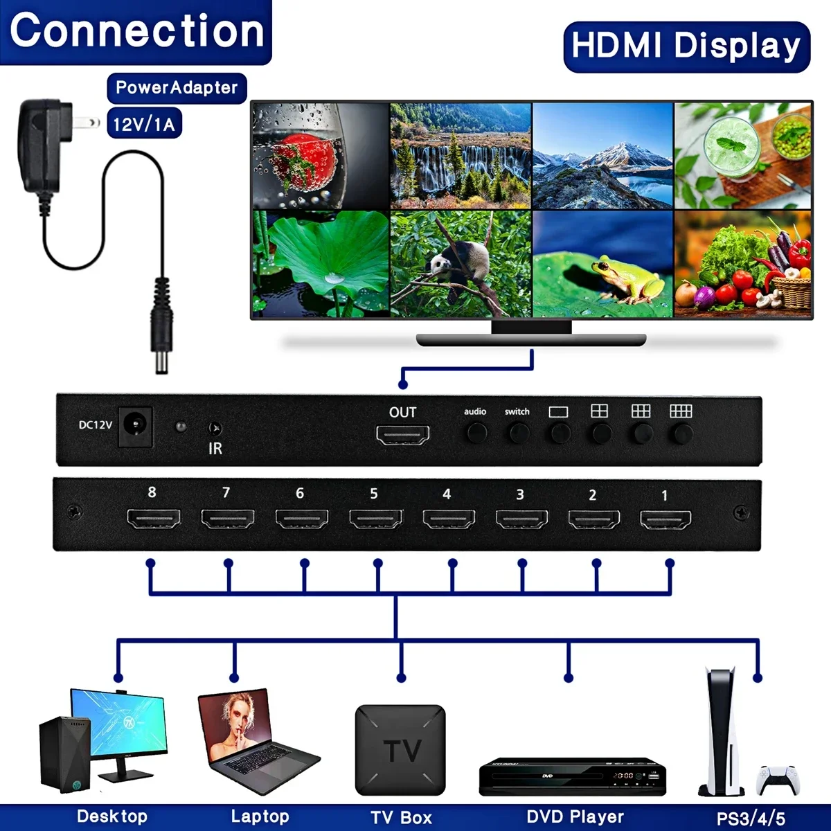 Multivisor de pantalla cuádruple HDMI 4K 8x1, 8 en 1 salida, multivisor HDMI, interruptor continuo, 1 TV, 8 segmentación de imágenes, multivisor HDMI - imagen 5