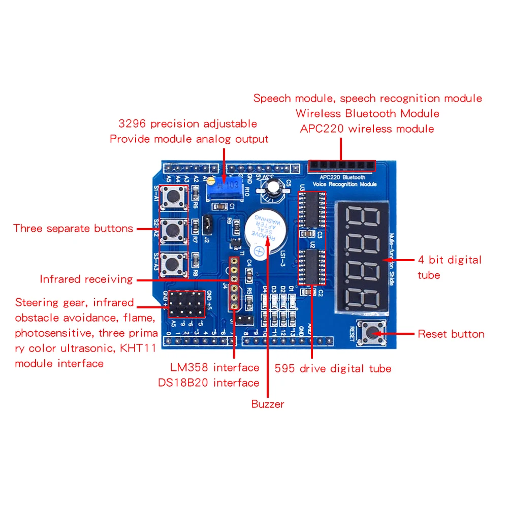 Placa de desarrollo de expansión multifuncional para Arduino, Base de aprendizaje UNO, LENARDO Mega 2560, escudo, Kit de bricolaje, 1 unidad - imagen 2